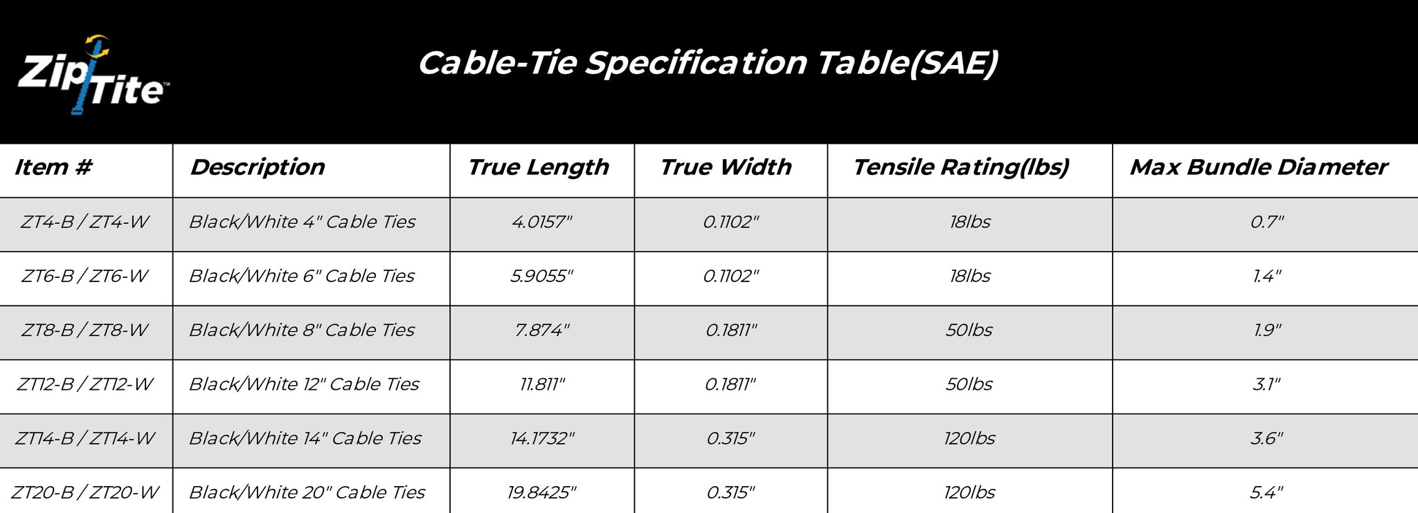 8" Standard Duty Zip-Tite Cable Tie - Black-Tite-Reach®